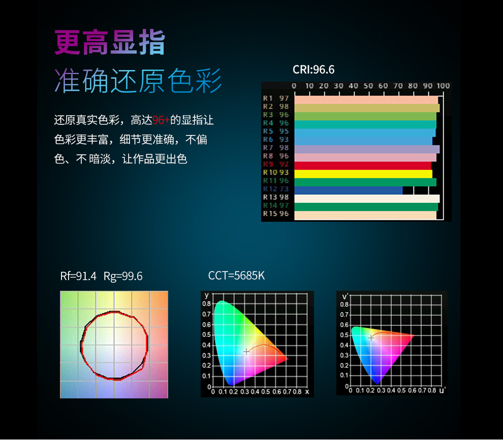 圖立方影視器材http://czmingyang.cn/