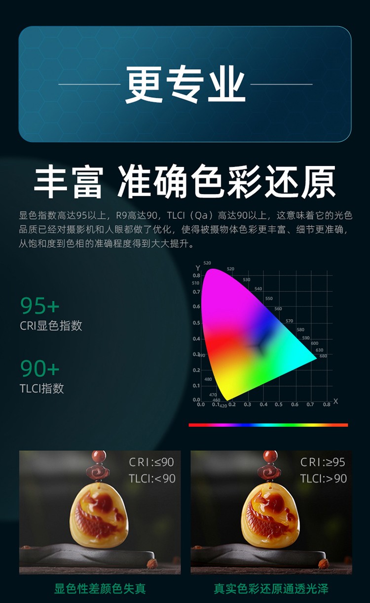 圖立方影視器材http://czmingyang.cn/