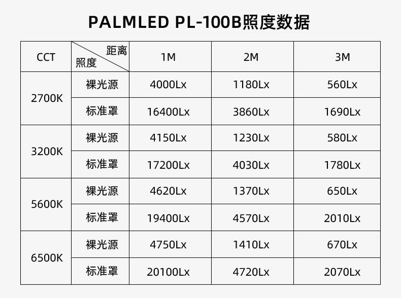 圖立方影視器材http://czmingyang.cn/