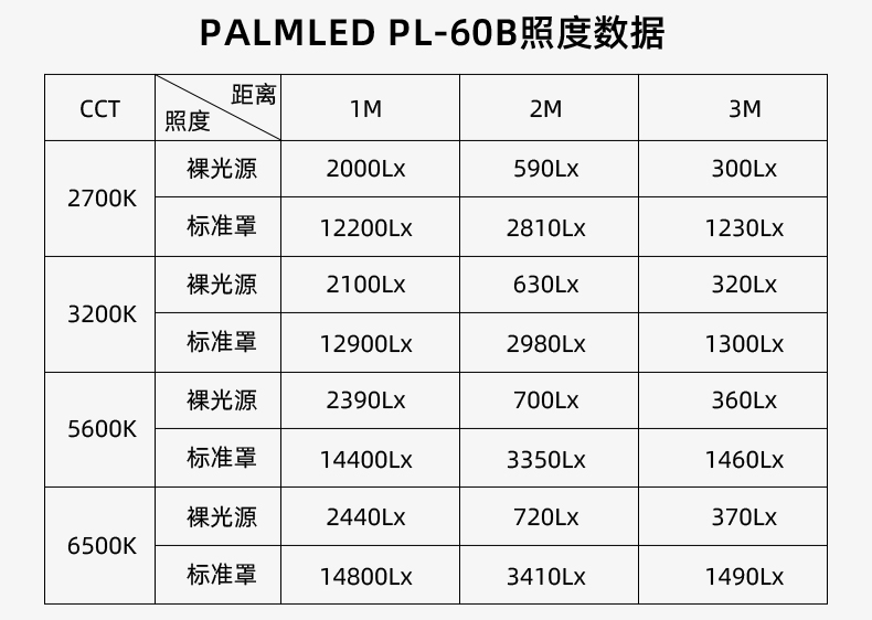 圖立方影視器材http://czmingyang.cn/